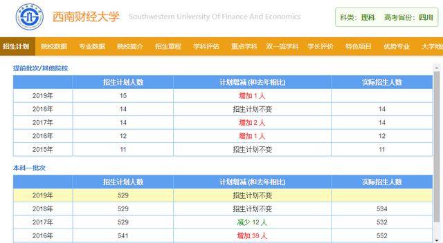 三中三网站有公开的资料,数据驱动设计策略_安卓款60.190