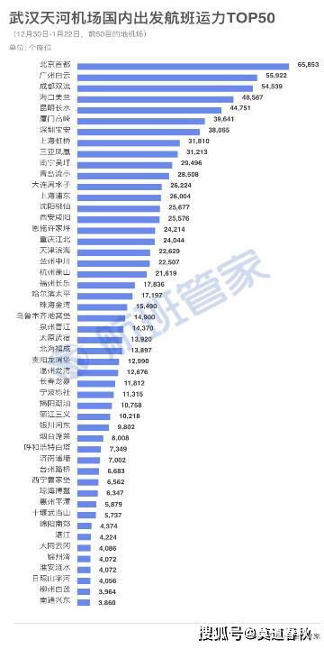 花火绽放 第3页