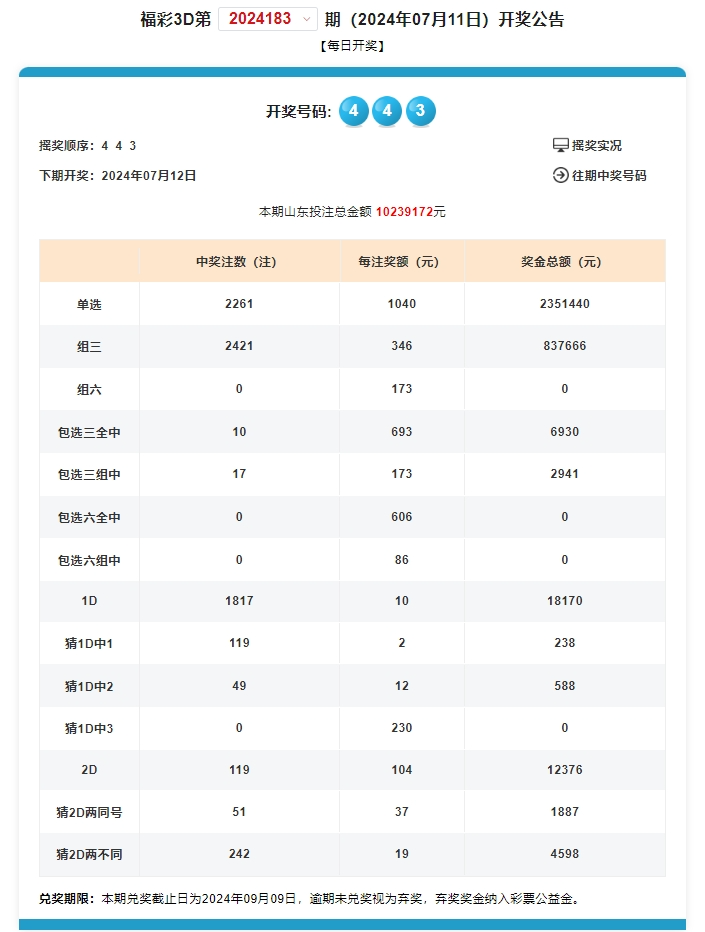 奥门开奖结果+开奖记录2024年资料网站,实际案例解析说明_娱乐版47.587