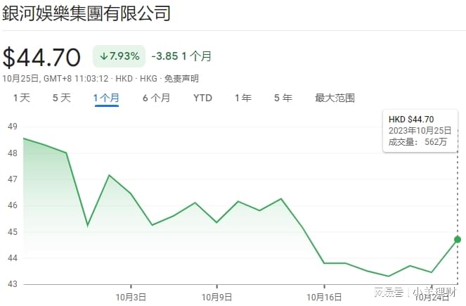 新澳门六开奖结果今天,最佳实践策略实施_Harmony20.454