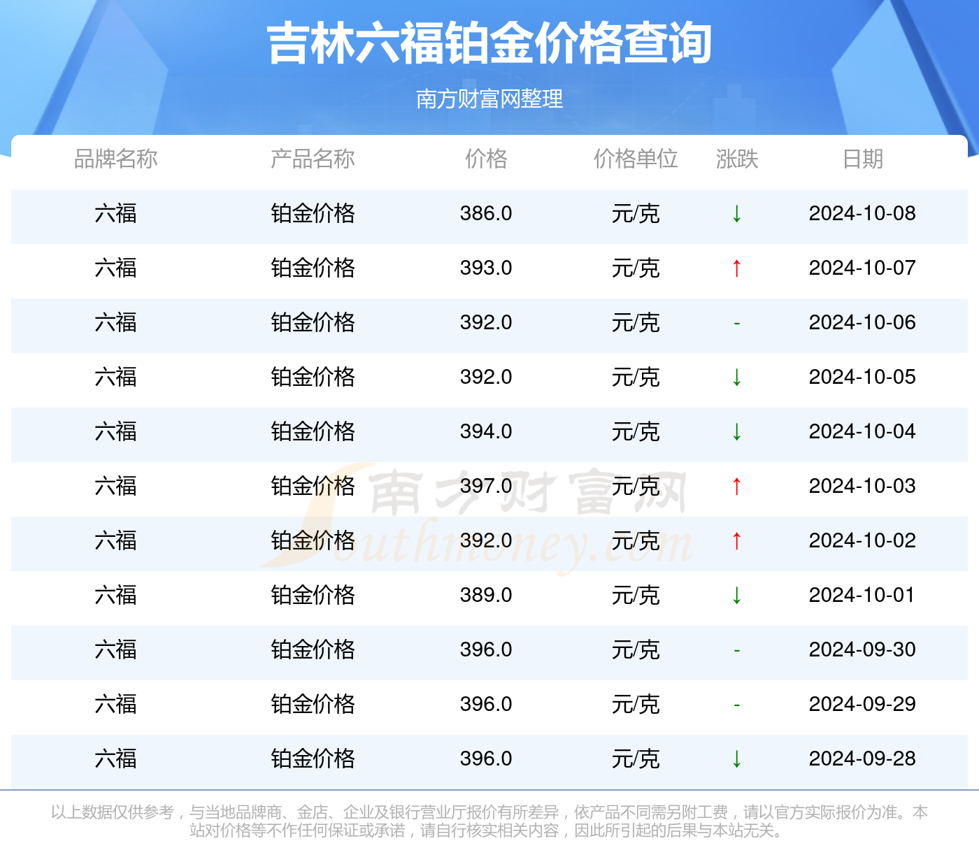 2024年新澳门今晚开奖结果查询,深层策略执行数据_豪华款53.395