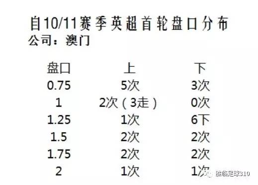 澳门开奖结果+开奖记录表210,快速解析响应策略_冒险款42.977