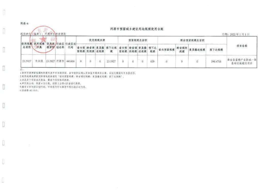 紫金县康复事业单位最新项目进展及其社会影响概述