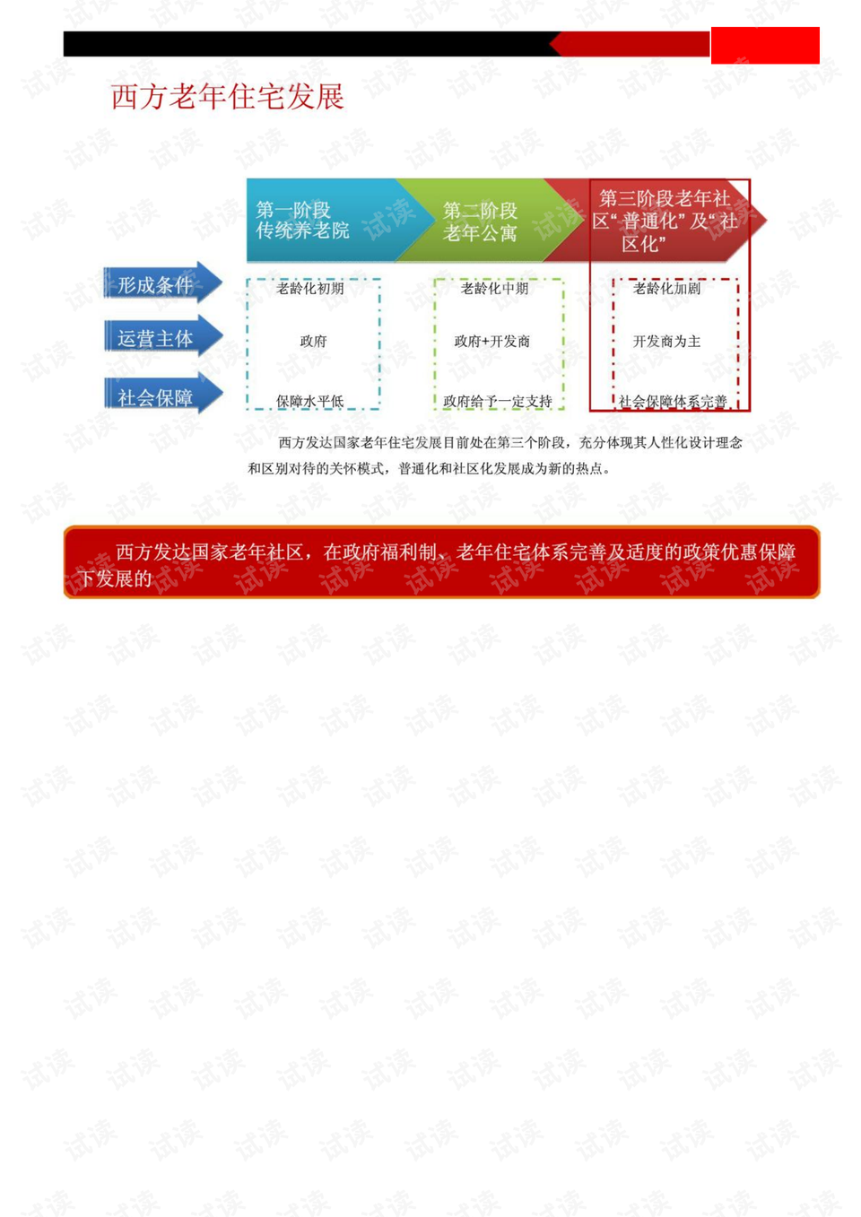 泸州市首府住房改革委员会办公室最新项目，推动城市住房改革，民生改善再提速