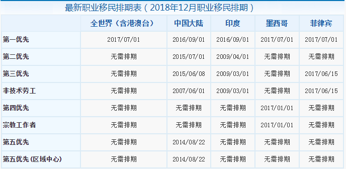 新澳门2024历史开奖记录查询表,真实解析数据_ios97.796