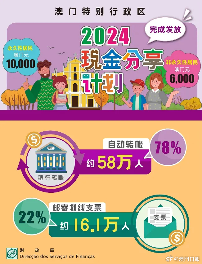 2024年12月7日 第72页