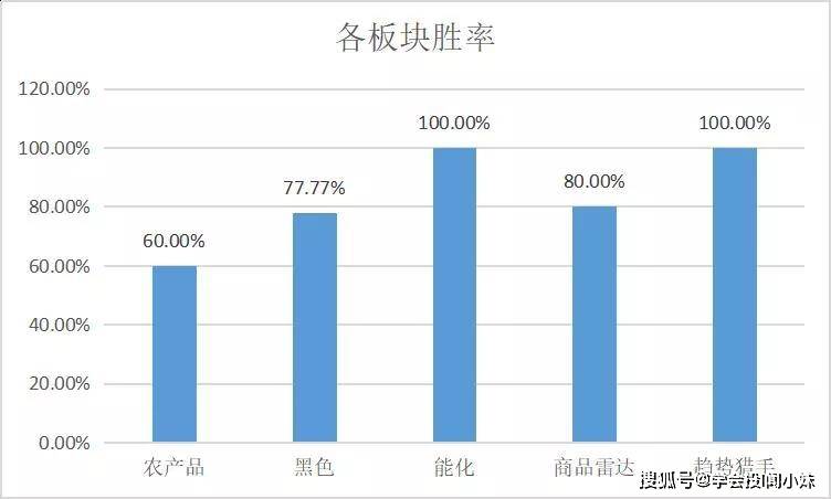 澳门今晚必开一肖期期,实效策略分析_Notebook59.817