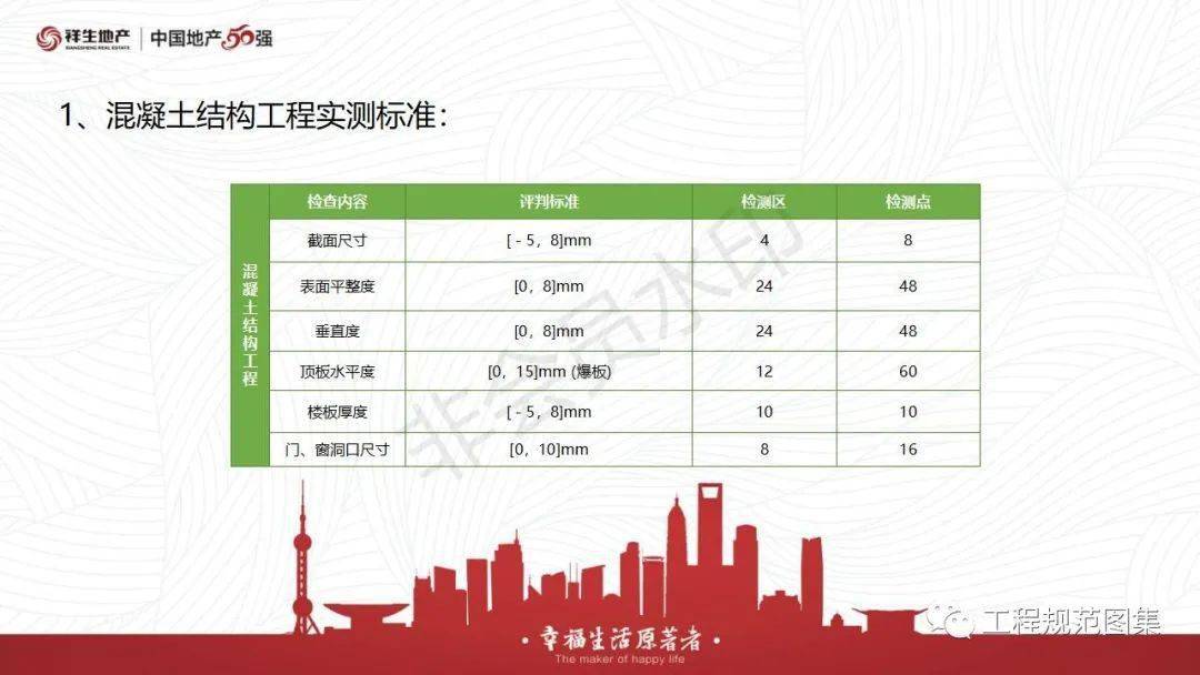 新奥天天免费资料单双,实地设计评估数据_精英版18.67