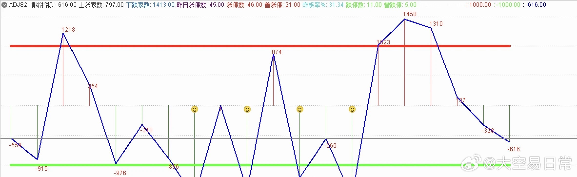 澳门二四六天天免费好材料,动态调整策略执行_进阶款58.970