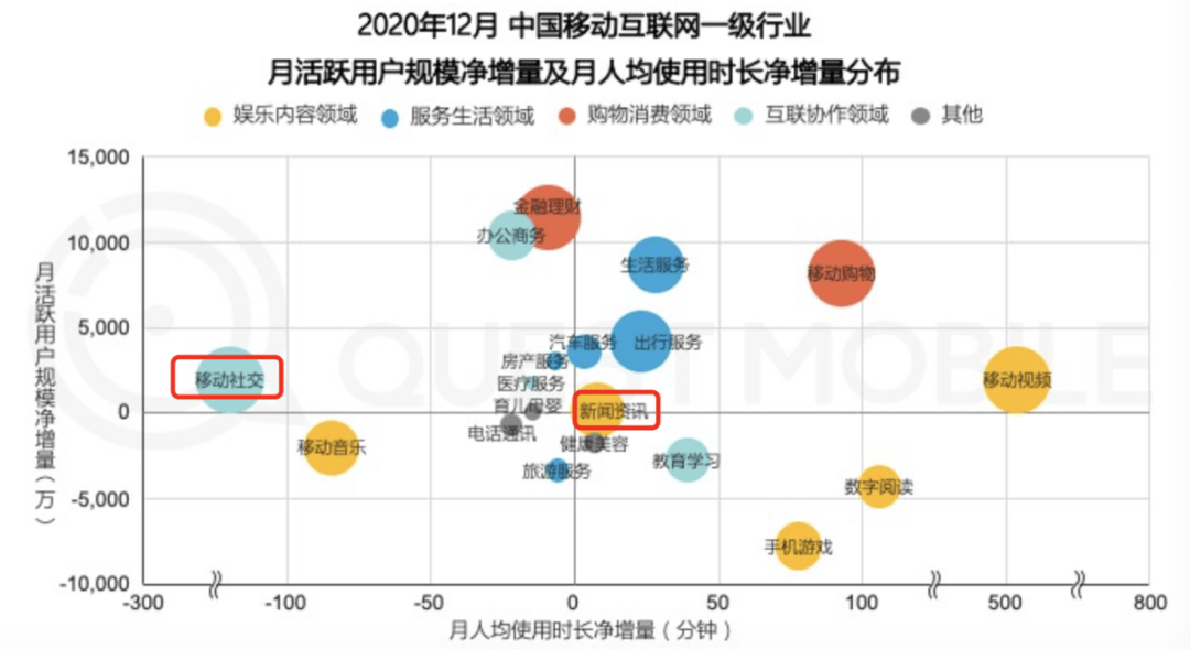 正版资料免费资料大全十点半,数据导向执行解析_M版67.278