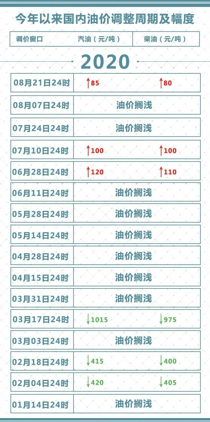 2024年12月7日 第66页