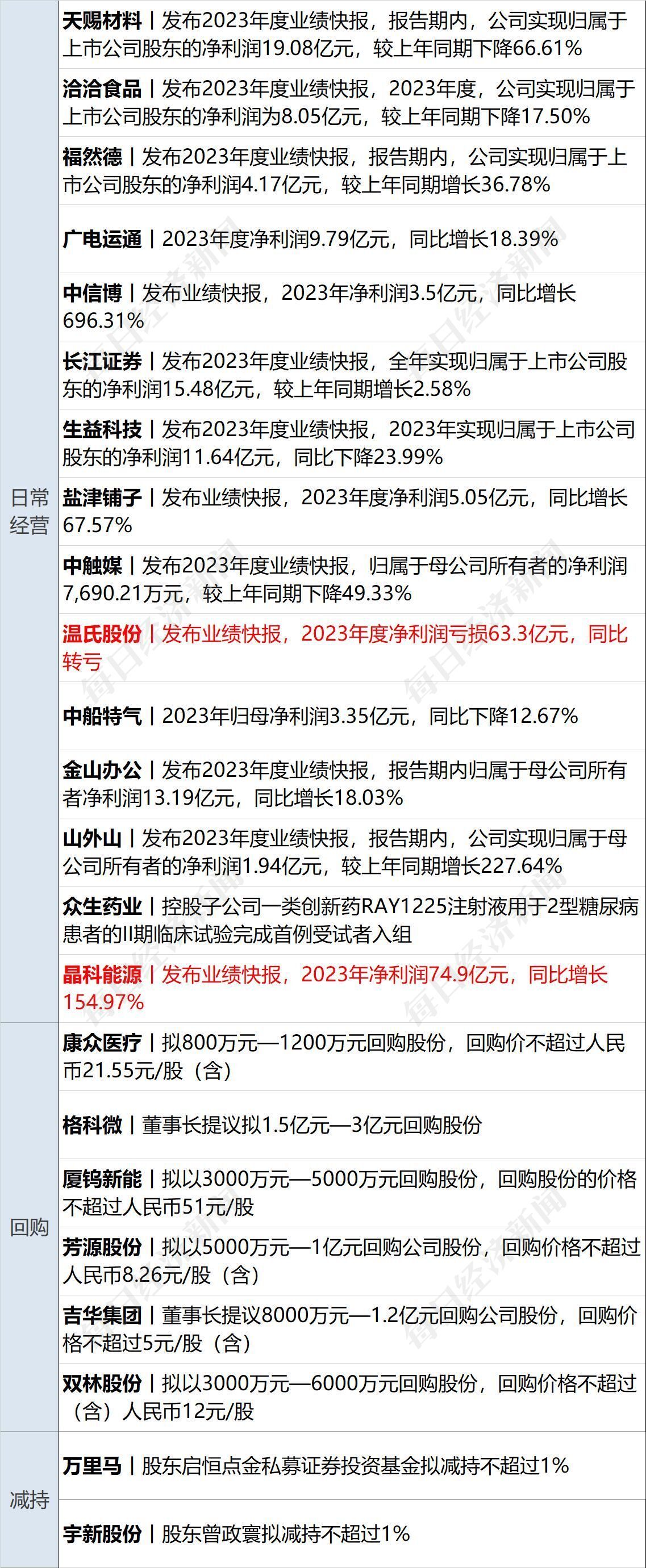 马会传真资料2024澳门,数据分析驱动执行_顶级版49.410