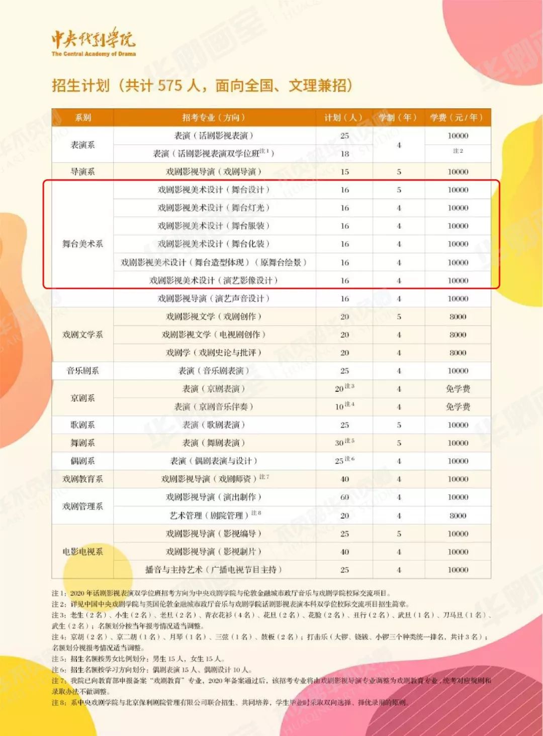 澳门三肖三码精准100%黄大仙,市场趋势方案实施_精简版105.220