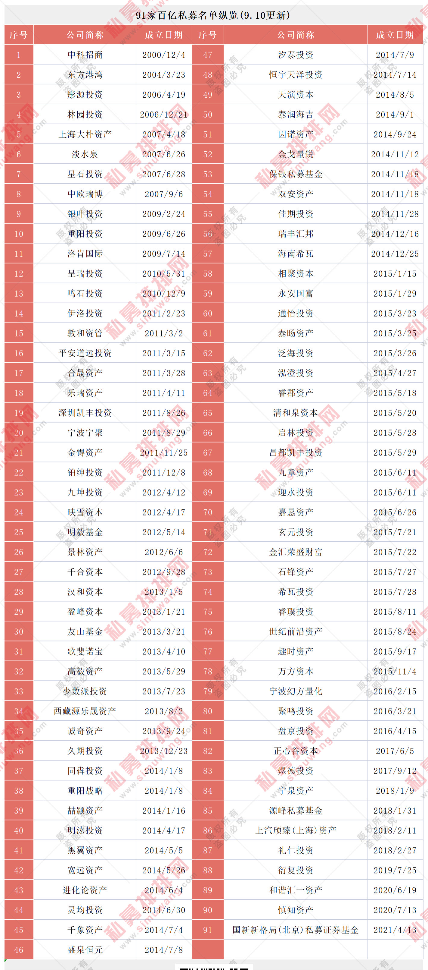 新奥好彩免费资料大全,前沿评估解析_黄金版47.855