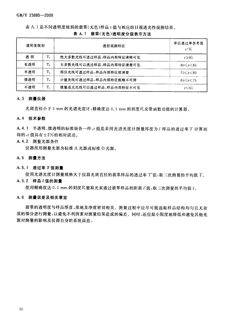 72396.C0m.72326查询,定性评估说明_铂金版66.572