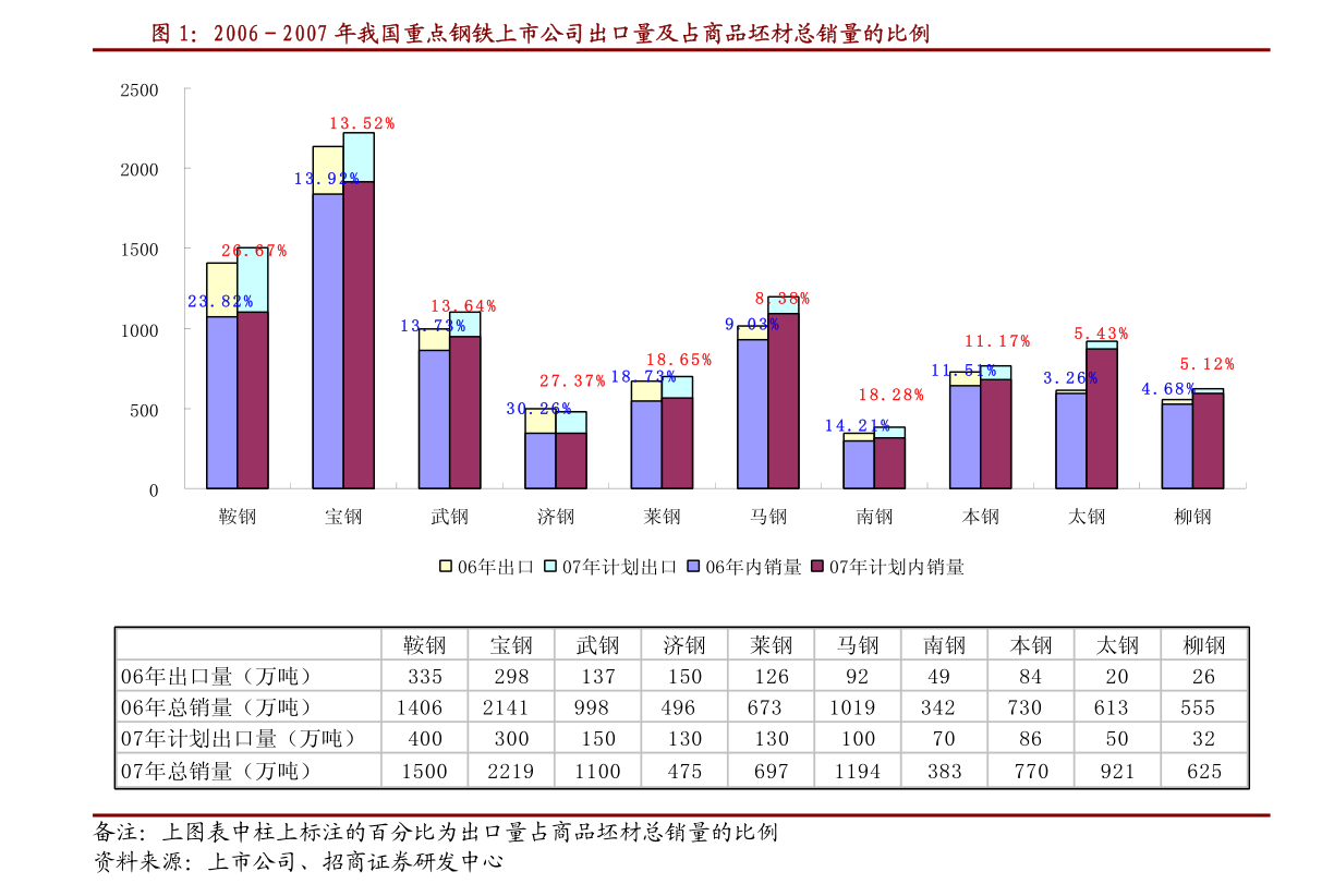 2024澳门濠江论坛,稳定性操作方案分析_投资版47.927