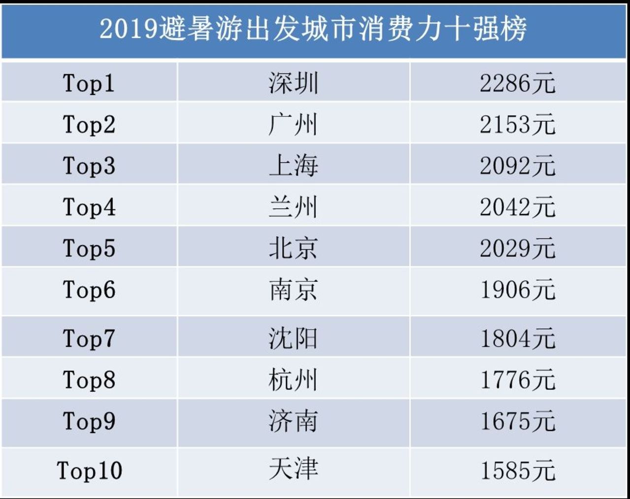 新澳门六开奖结果资料查询,数据资料解释落实_限量版51.331