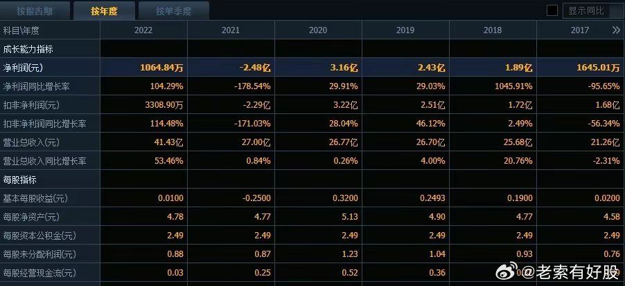 2024新奥开码结果,前沿评估解析_T67.844