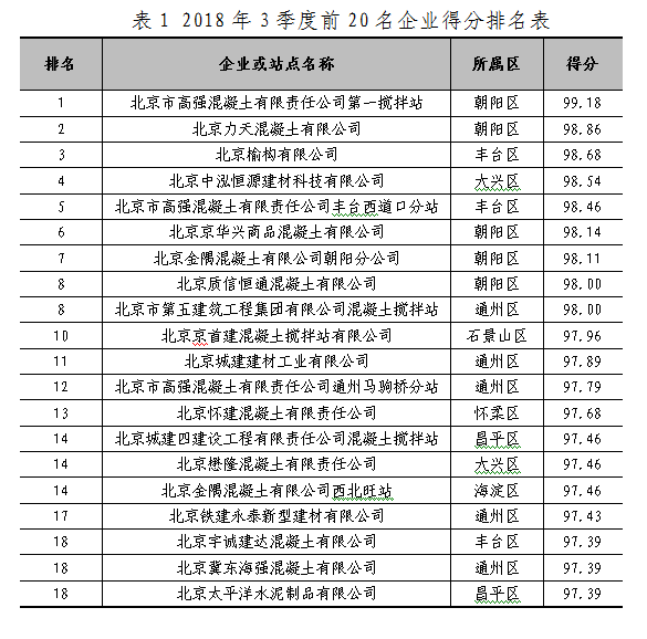 2024澳门天天开好彩大全开奖结果,状况评估解析说明_Advanced72.286