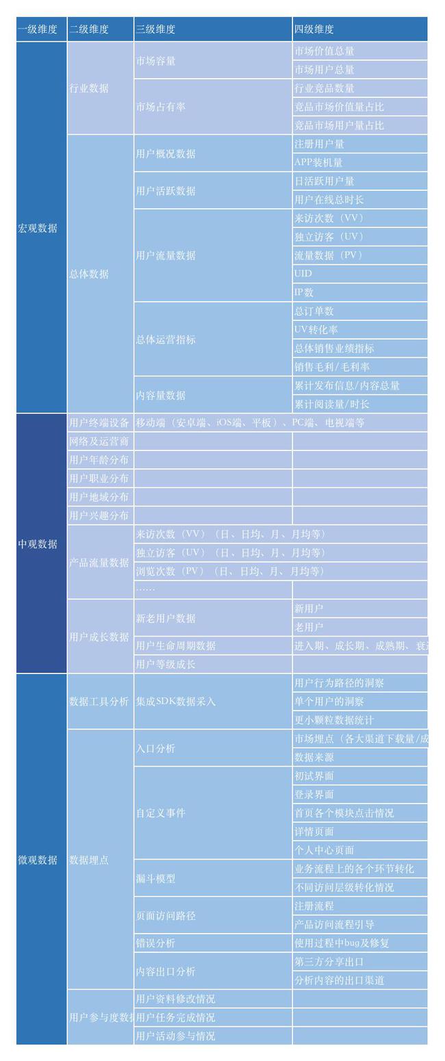 新澳天天开奖资料大全62期,数据驱动分析决策_3D16.918