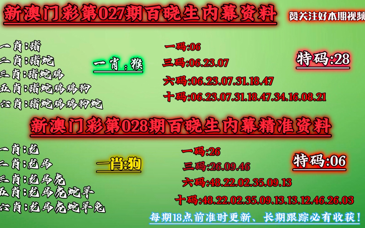 最准一肖一码100%澳门,决策资料解释落实_6DM19.537