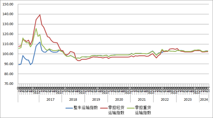 2024澳门今晚开奖号码香港记录,数据驱动执行方案_HDR54.103