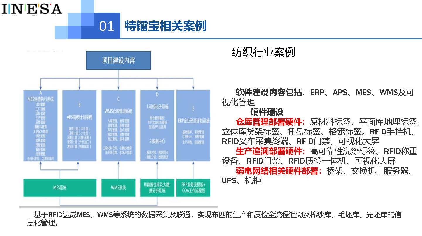 离夏惜柚子 第3页