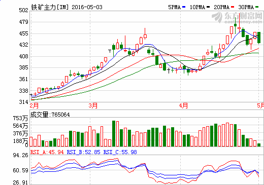 神宇 第3页