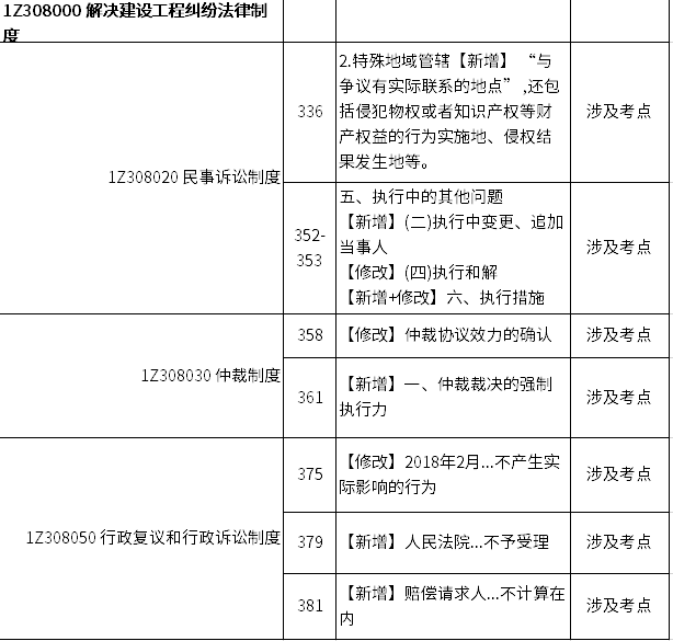 2024新奥资料免费公开,全面解答解释定义_UHD版33.756