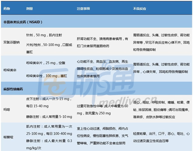 2024新奥正版资料免费下载,权威诠释推进方式_app28.67