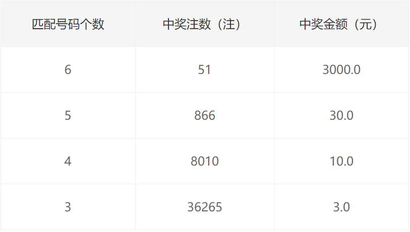 香港二四六开奖资料大全_微厂一,快速解答策略实施_AR版47.628