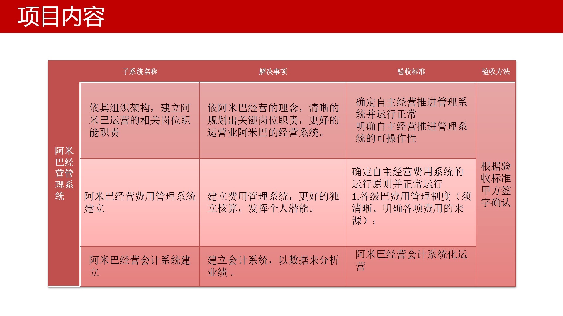 香港开彩开奖+结果记录,全面理解执行计划_桌面版6.636