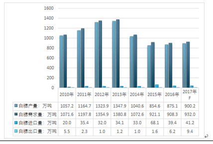 新澳门开奖结果+开奖号码,实地评估策略数据_精装版60.539