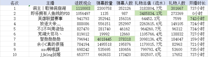 新澳门六开奖结果查询,数据设计驱动策略_V版17.936