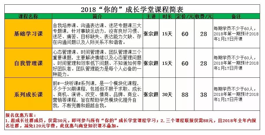 二四六香港资料期期中,功能性操作方案制定_超级版61.13