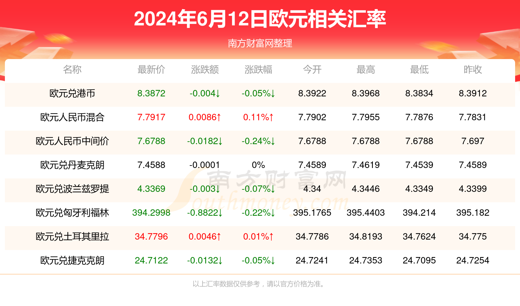 澳门开什么奖2024年,快速设计响应计划_1440p69.629