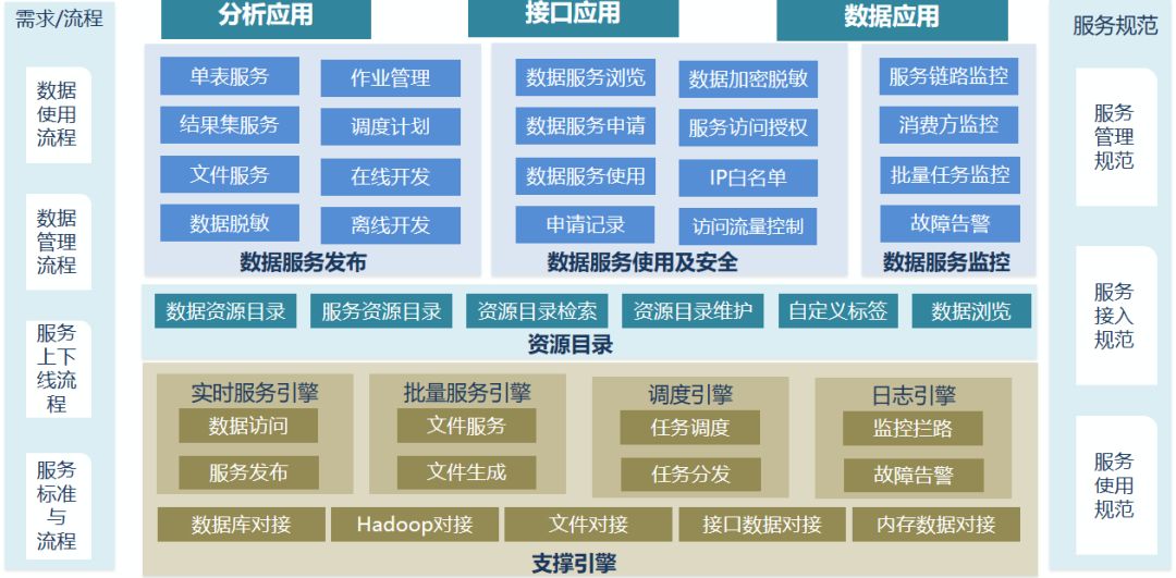 澳门天天彩期期精准,实时数据解释定义_高级版16.304