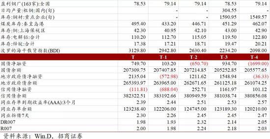 看香港精准资料免费公开,定性解析评估_DX版66.196