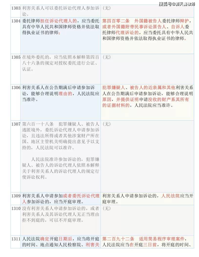 全香港最快最准的资料,国产化作答解释落实_3DM36.30.79