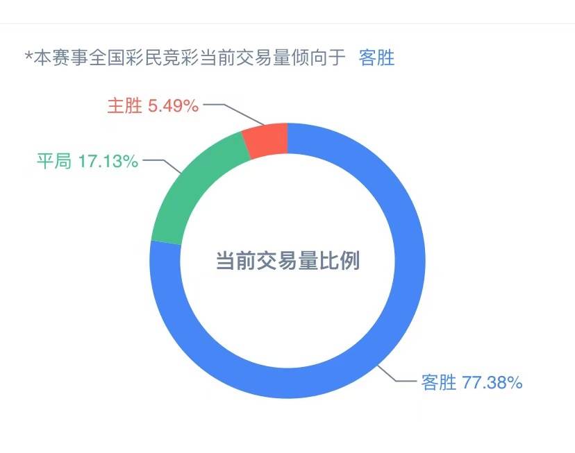 新奥今日开奖,数据导向执行策略_P版88.884