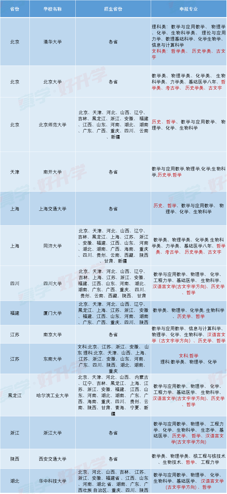 2024年12月7日 第19页