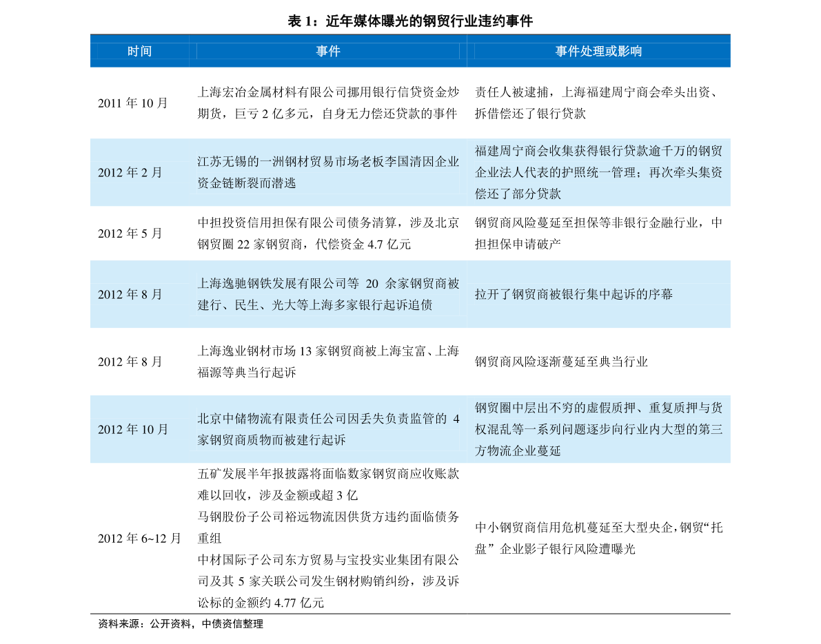 2024新奥历史开奖记录78期,现状评估解析说明_粉丝版78.894