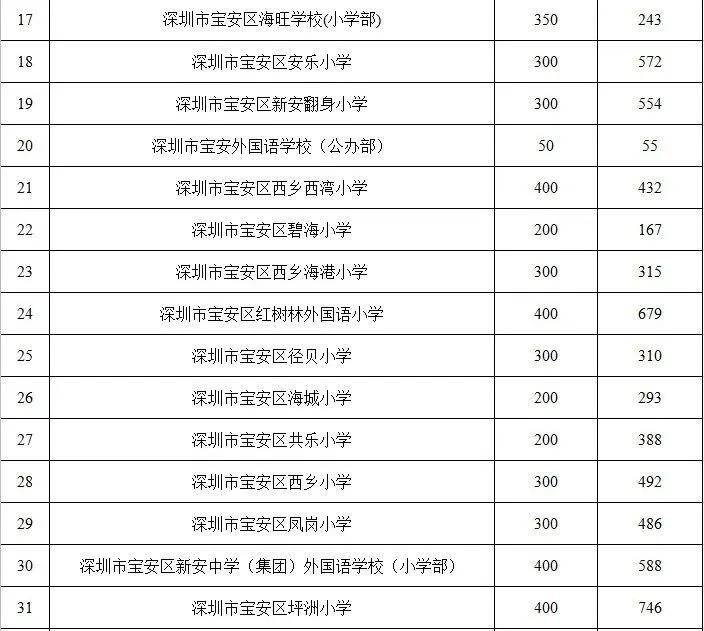 2024新澳三期必出三生肖,数据支持计划解析_特别版43.346