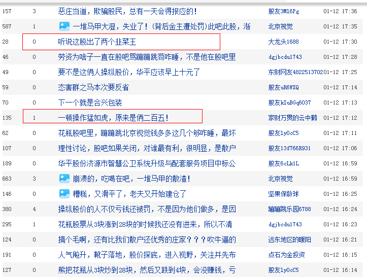 2024新奥历史开奖记录78期,快速解答执行方案_V277.413