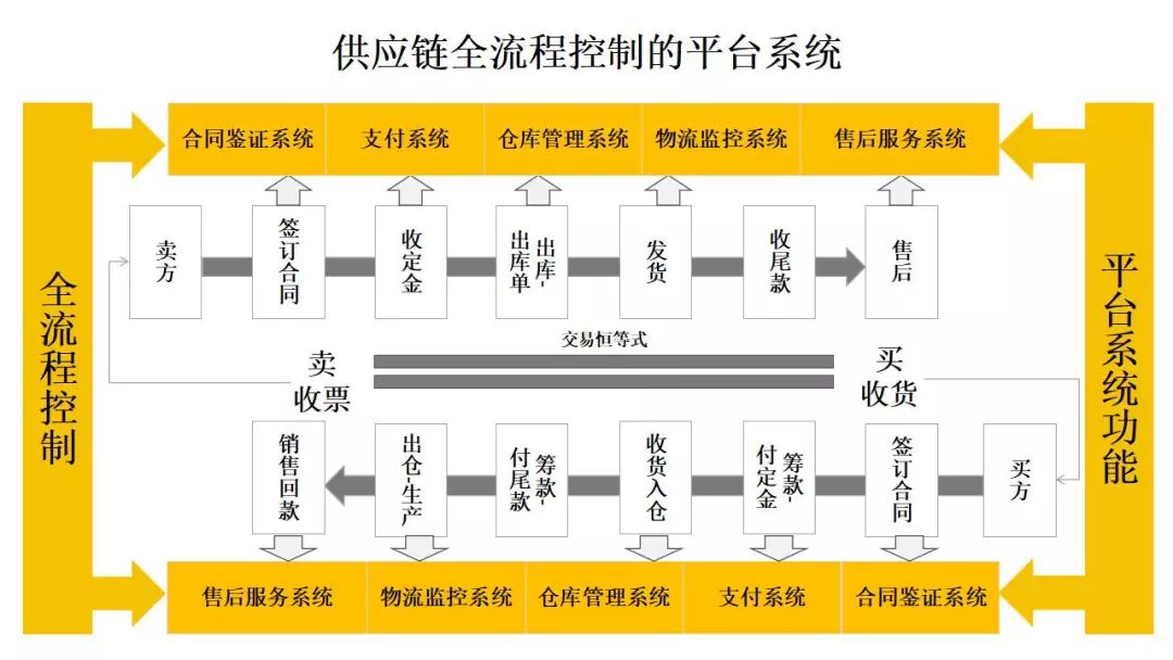 2024年新澳开奖结果公布,高效计划实施解析_SHD47.326