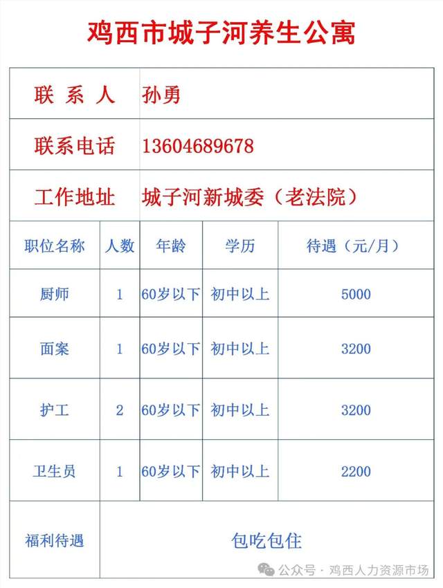 秀水河子镇最新招聘资讯概览