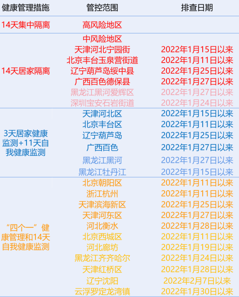 2024年12月8日 第74页