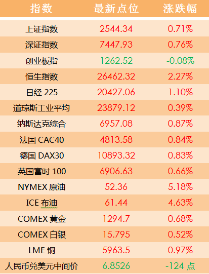 2024澳门天天开好彩免费大全,定性说明解析_精英版41.297