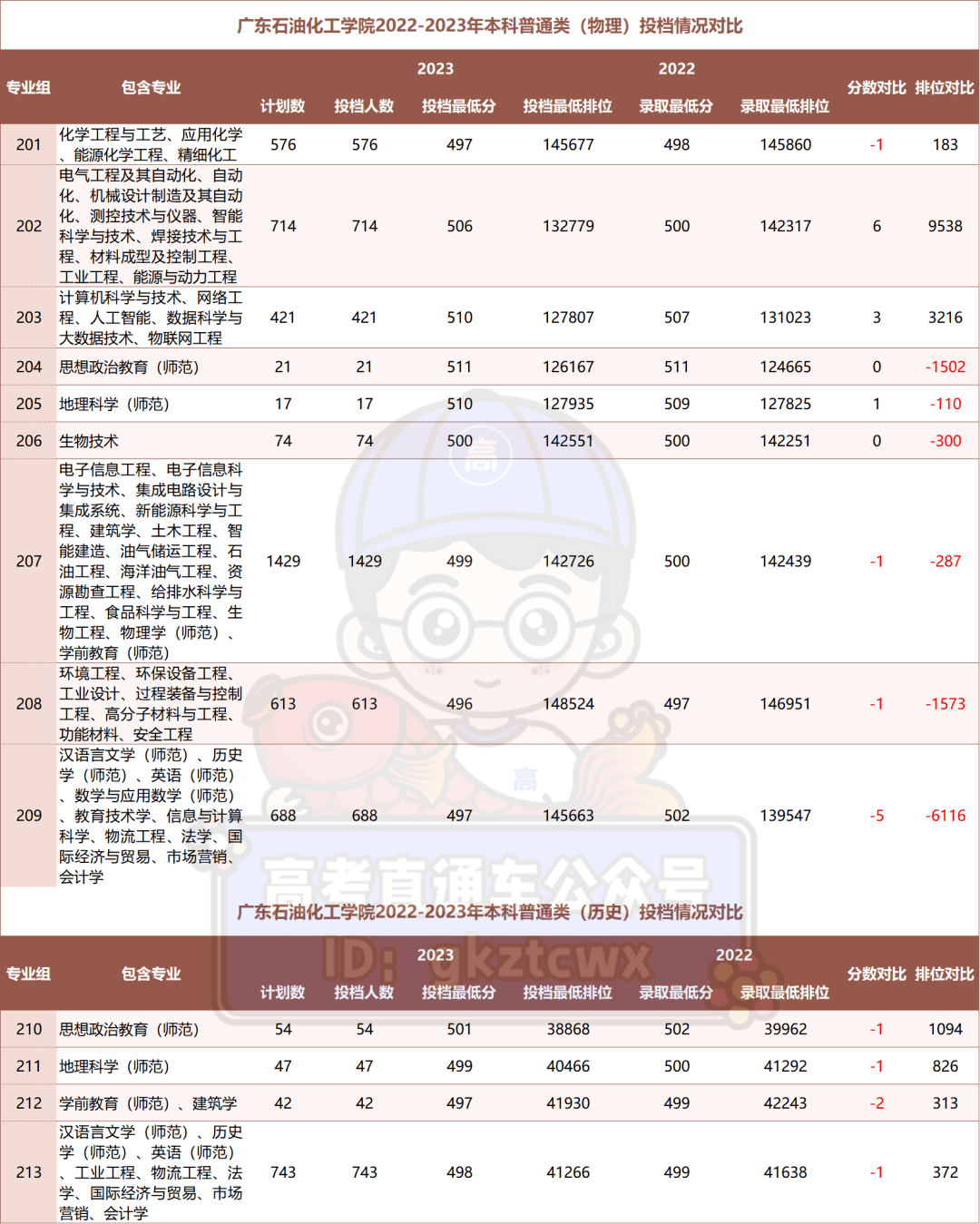 2024年奥门免费资料大全,快捷方案问题解决_2DM62.210