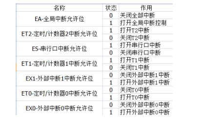 2024天天彩全年免费资料,前沿说明解析_T82.754